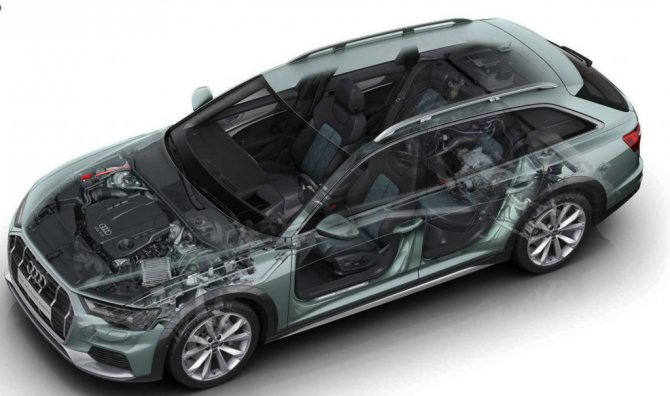 audi a6 allroad quattro 2019 13 1024x605 - Audi A6 allroad 2019-2020 — новое поколение вседорожного универсала