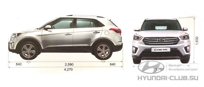 Габаритные размеры Hyundai Creta.