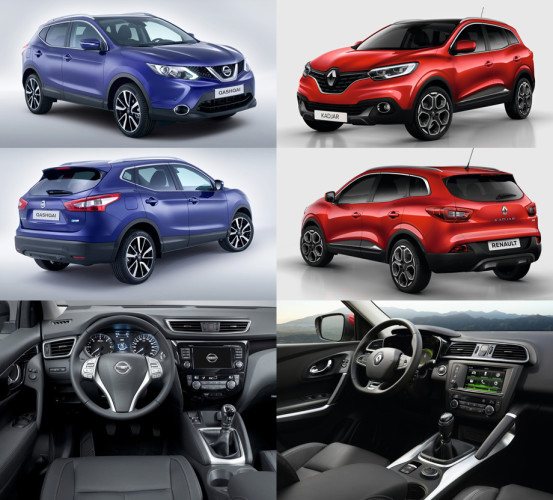 Комплектации Renault Kadjar