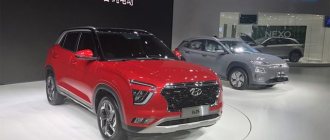 Обзор автомобиля Hyundai Creta: технические характеристики, комплектации и цены в 2019 году
