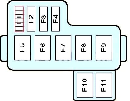 Схема блока под капотом вариант 1