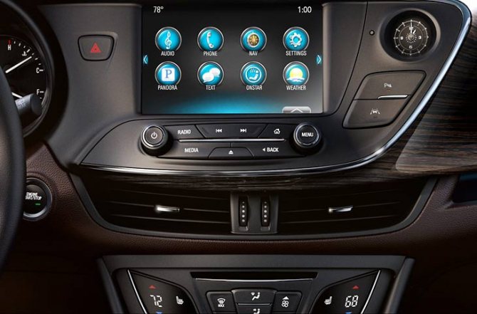 Технические характеристики Buick Envision 2017 года